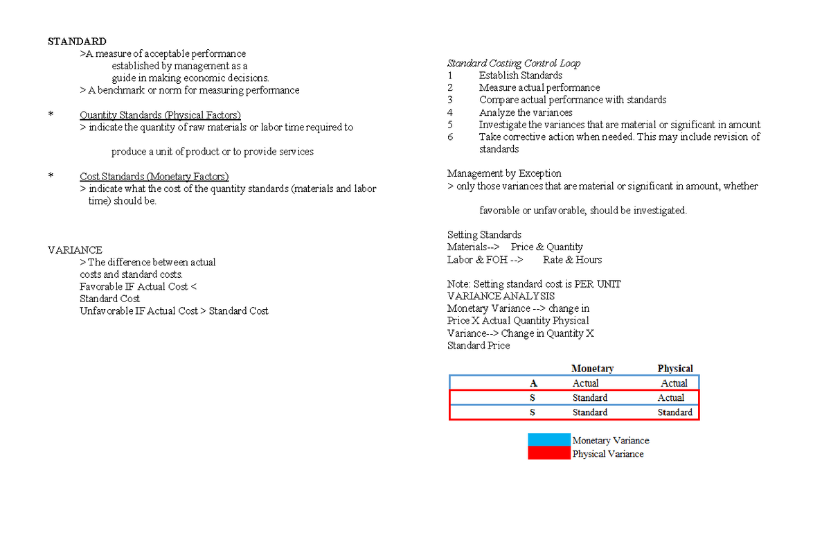Lesson 7 Summary: Standard Costing & Variance Analysis (ACCT 101) - Studocu