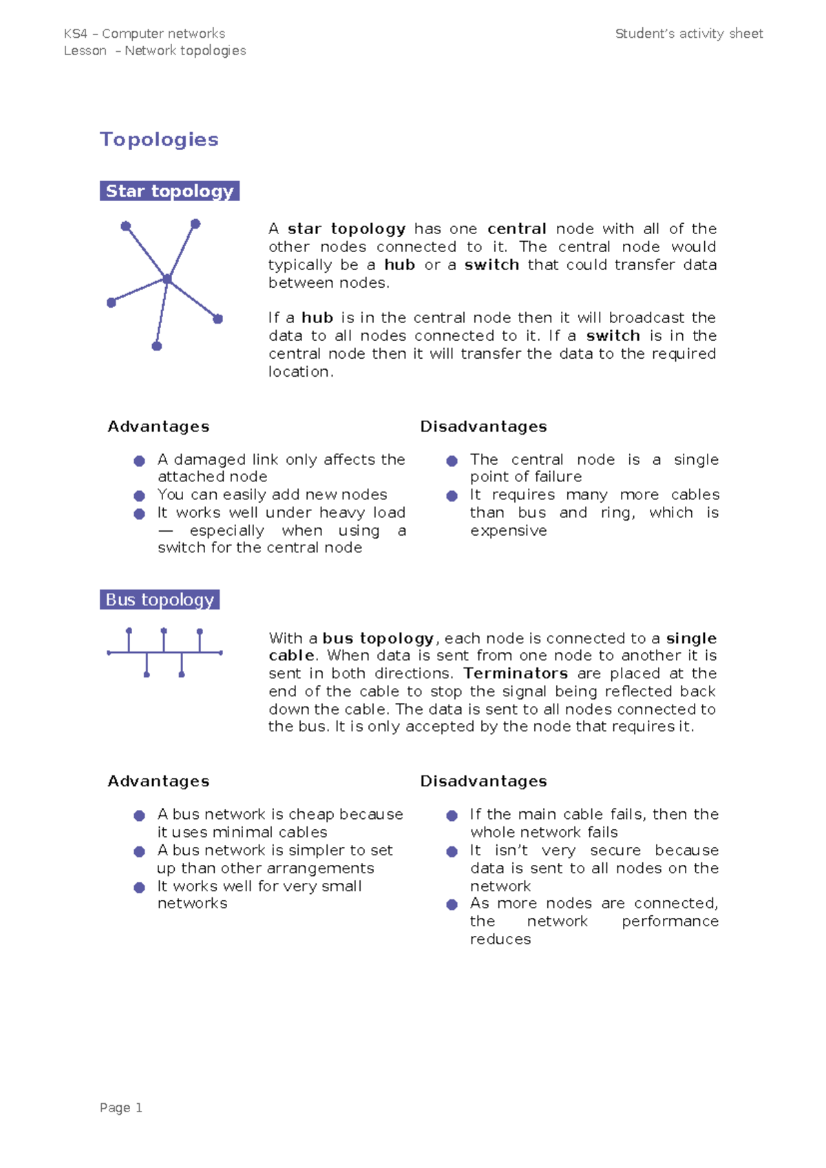 Activity sheet – Topologies - KS4 – Computer networks Lesson – Network ...