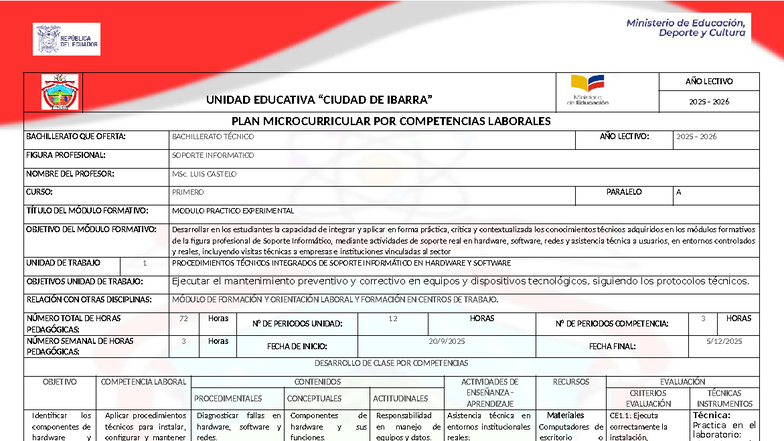 PLAN MICROCURRICULAR 2025-2026: MÓDULO PRÁCTICO EXPERIMENTAL 1B - Studocu
