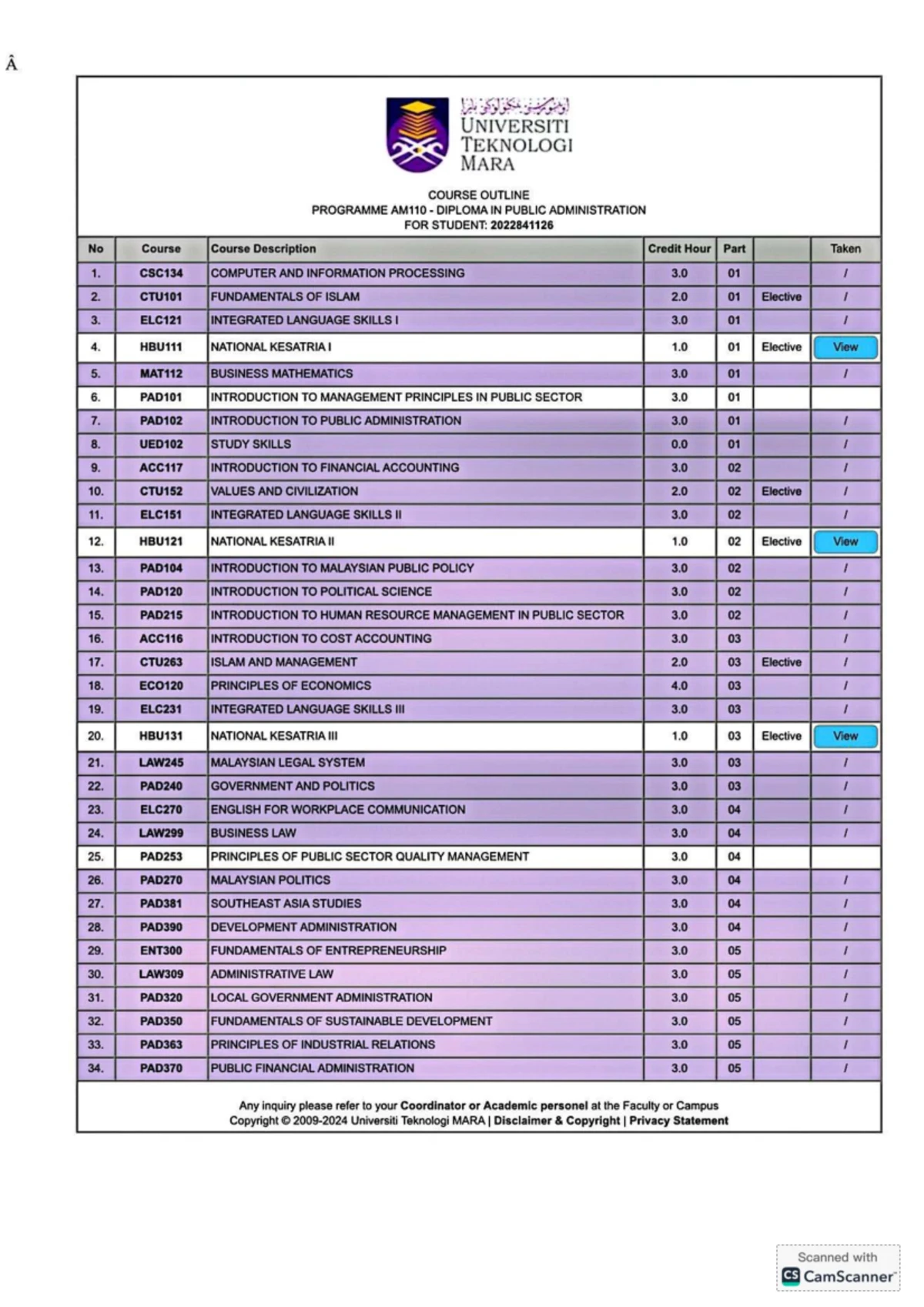 LAW 299 Group Assignment on Sale of Goods & Buyer’s Rights 2022877792 ...