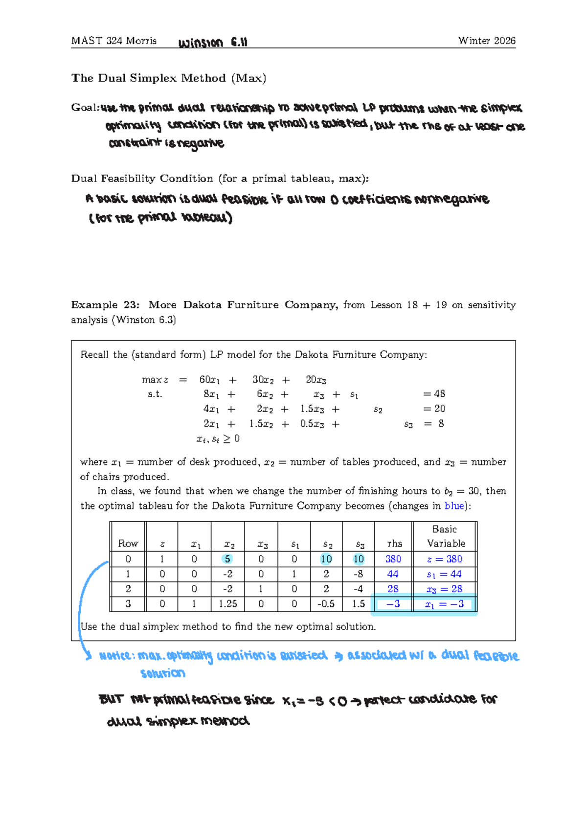 MAST 324 Lecture 22: Dual Simplex Method & Dakota Furniture Case Study ...
