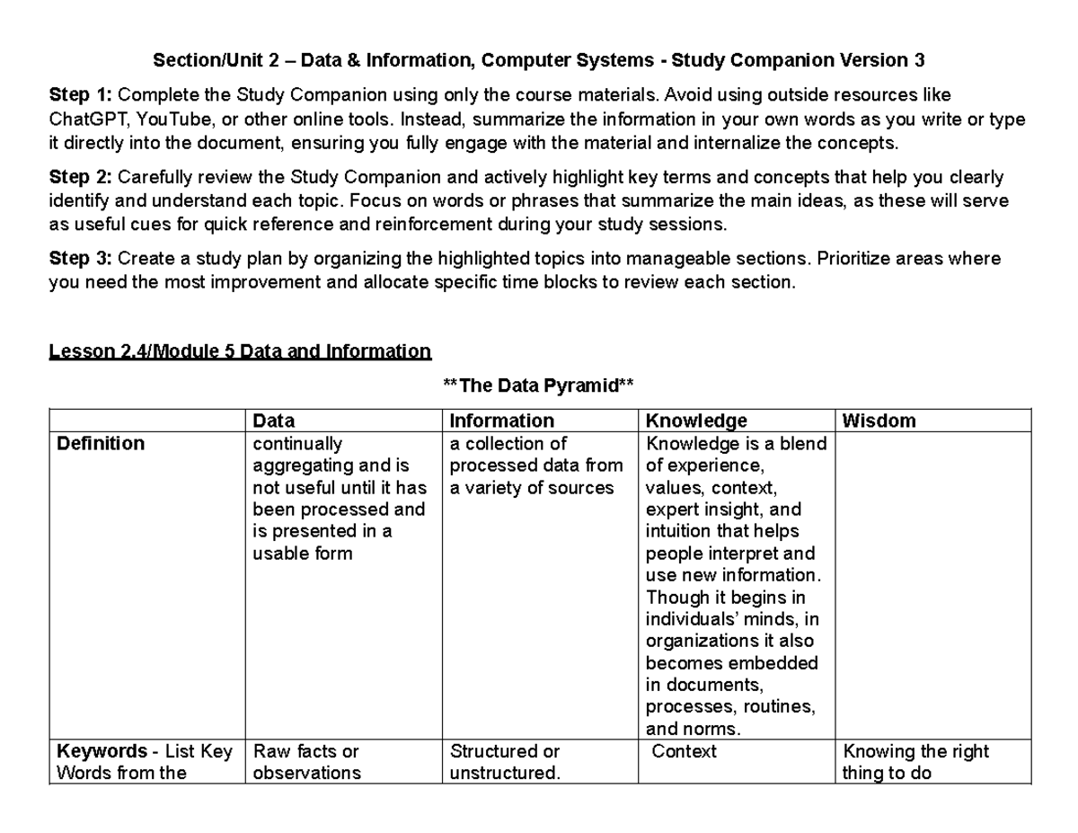 Unit 2 Study Companion: Data & Information Overview - Studocu