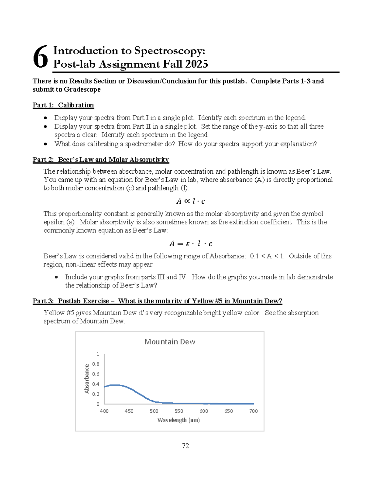 Lab 6 Postlab: Spectroscopy Assignment F25 - Studocu
