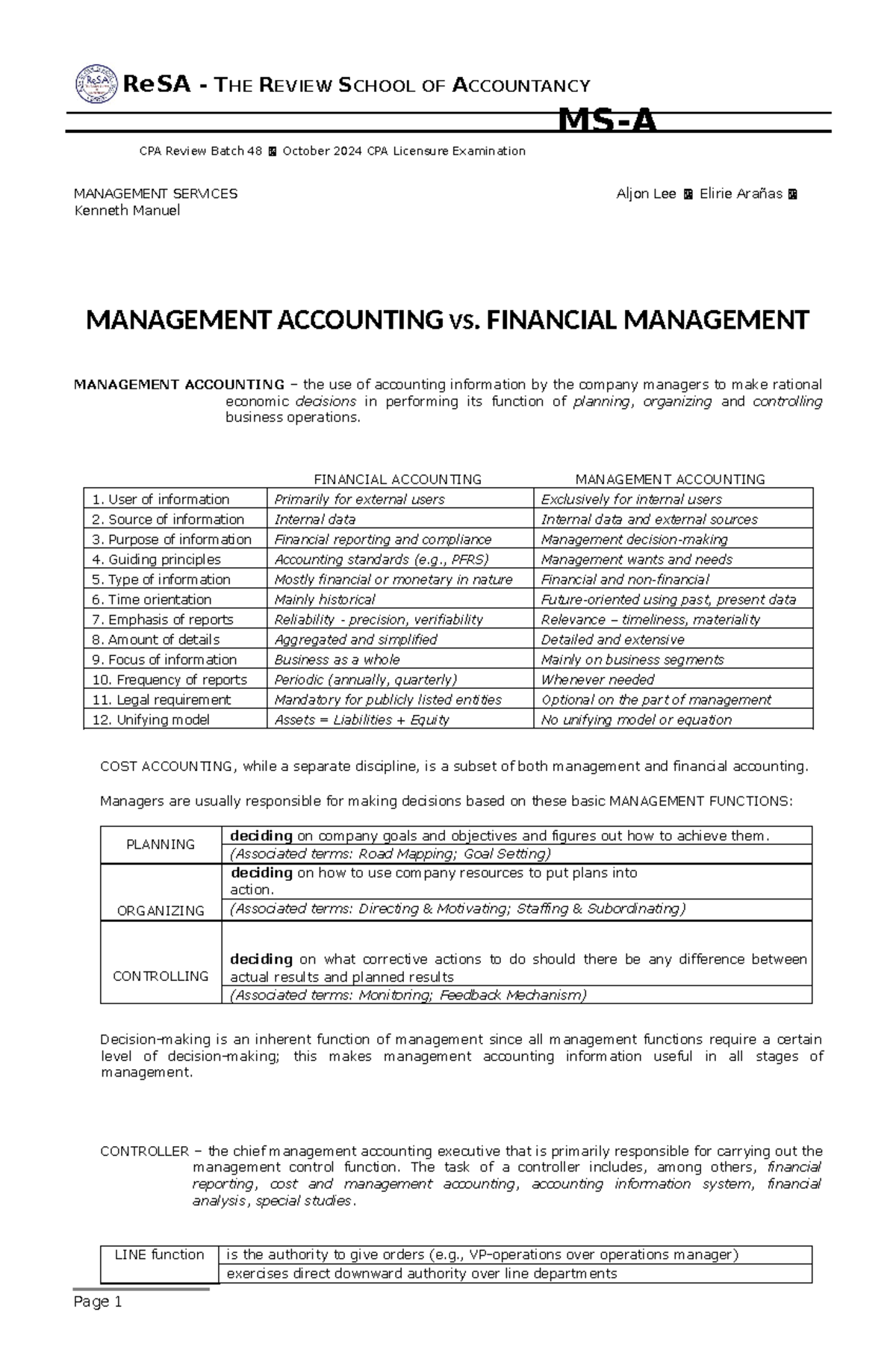 ReSA CPA Review Batch 48: Management Accounting vs. Financial ...
