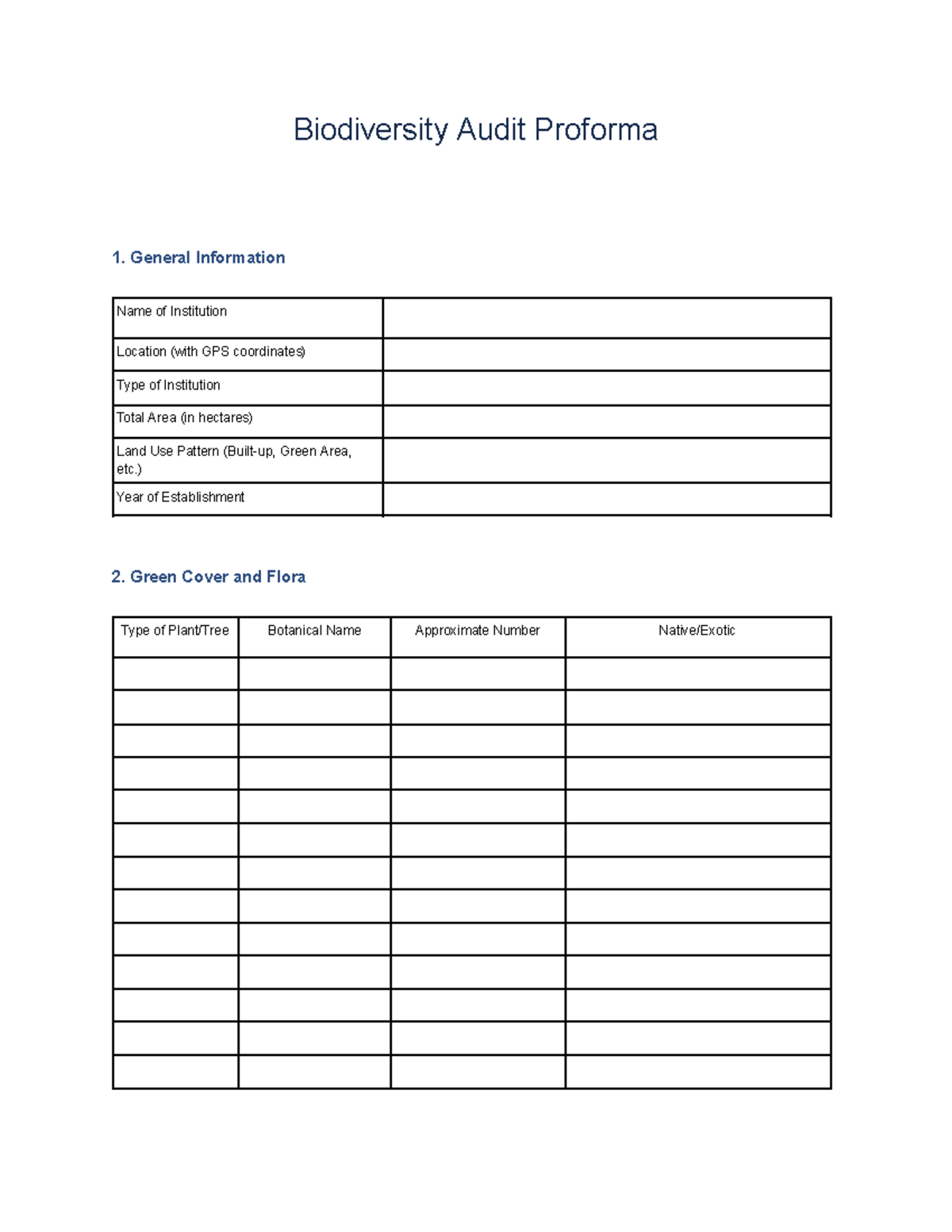 Biodiversity Audit Proforma for Government Institutions: Key Details ...