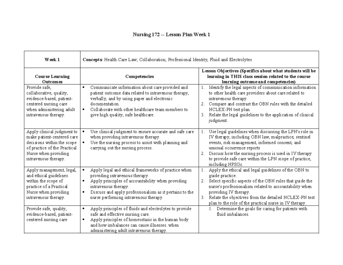 Nursing 172 Week 1 Lesson Plan: IV Therapy Competencies and Outcomes ...