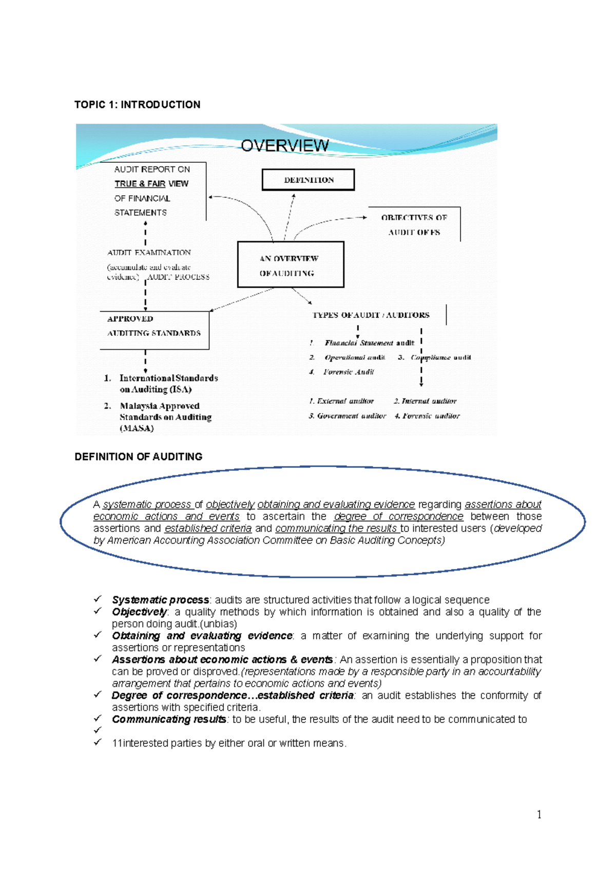 Topic 1 - Lecture Notes 1: Understanding Auditing Fundamentals - Studocu