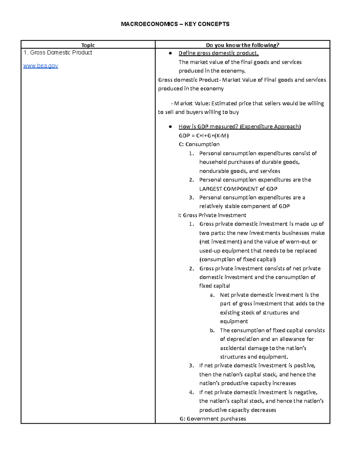 MACRO 101: Key Concepts Review for Final Exam on GDP and Inflation ...
