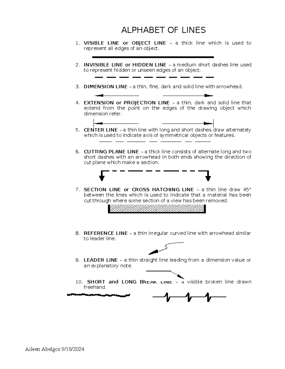 Lecture on the Alphabet of Lines in Technical Drawing - Studocu