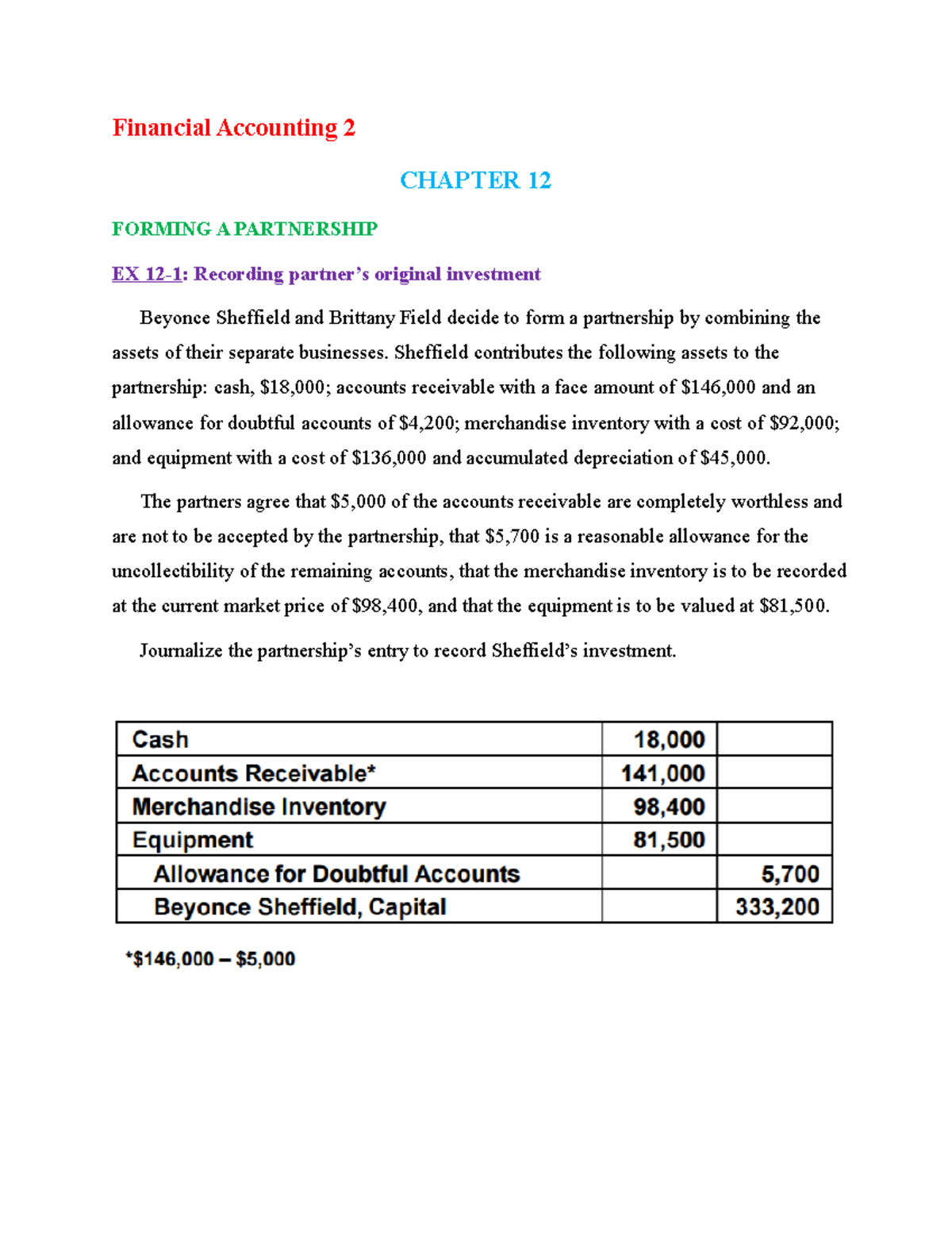 Midterm FA2: Financial Accounting 2 Chapter 12 & 13 Partnering and ...