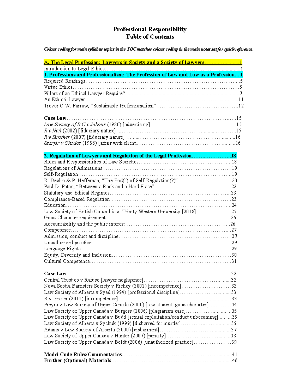 Professional Responsibility (PR) Table of Contents: Key Topics Overview ...