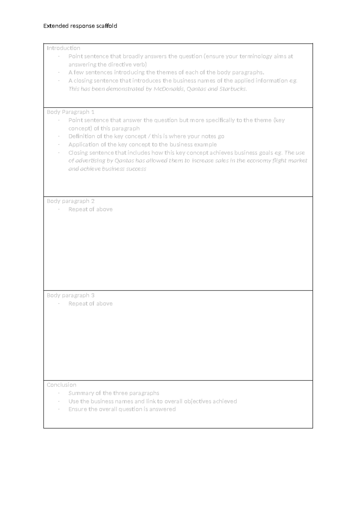 Extended Response Scaffold for Business Analysis: Key Concepts ...