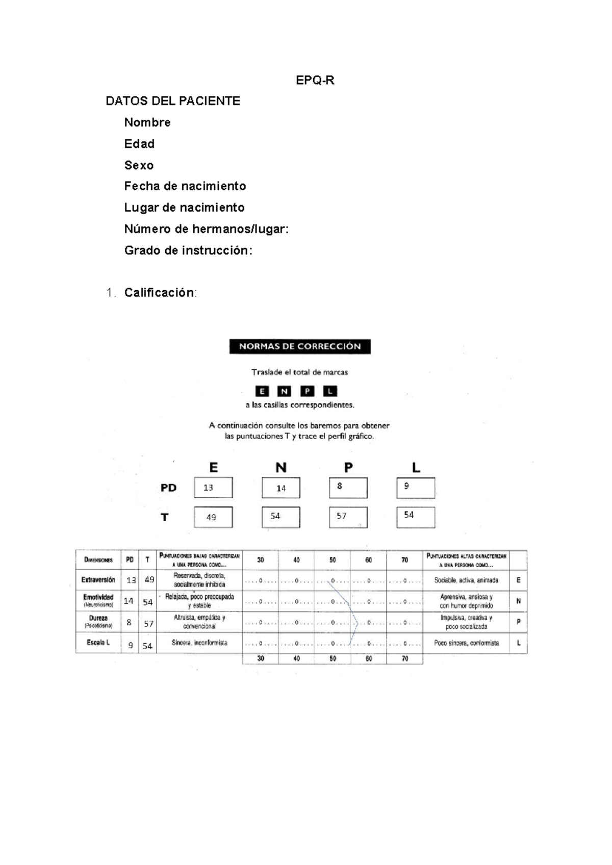 Interpretación del EPQ-R: Datos del Paciente y Calificación - Studocu