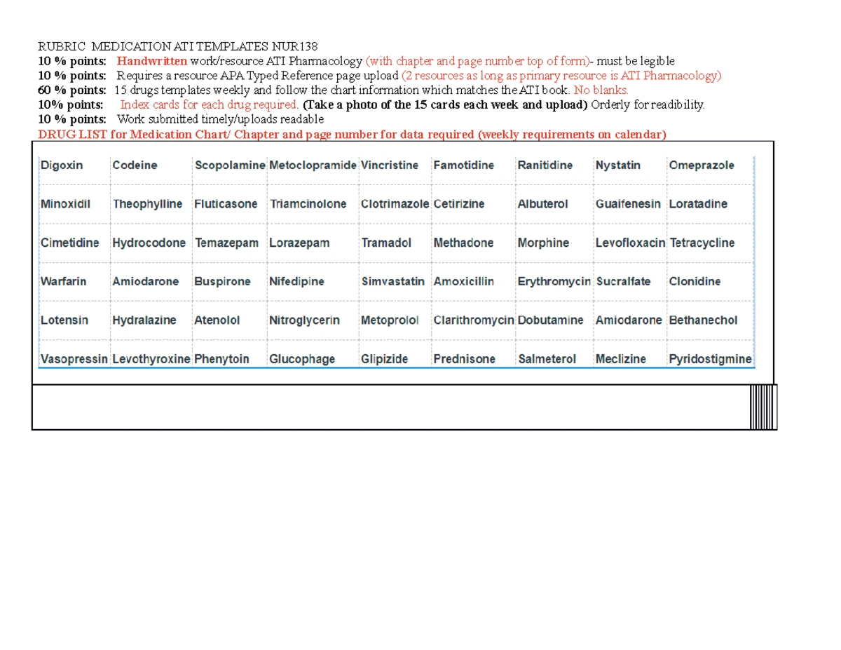 Medication Antidotes & Toxic Drugs: Key Suffixes and Examples - Studocu