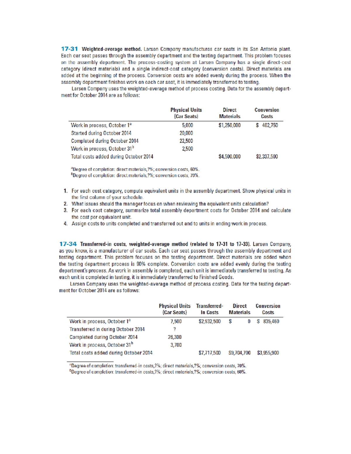 Commercial Operations and Merchant Obligations - Legal Overview ...