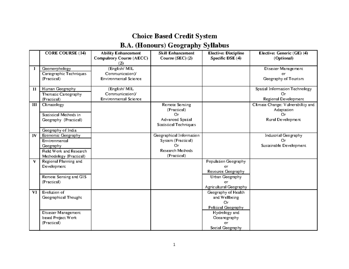 B.A. (Honours) Geography Syllabus: Core & Elective Courses Overview ...