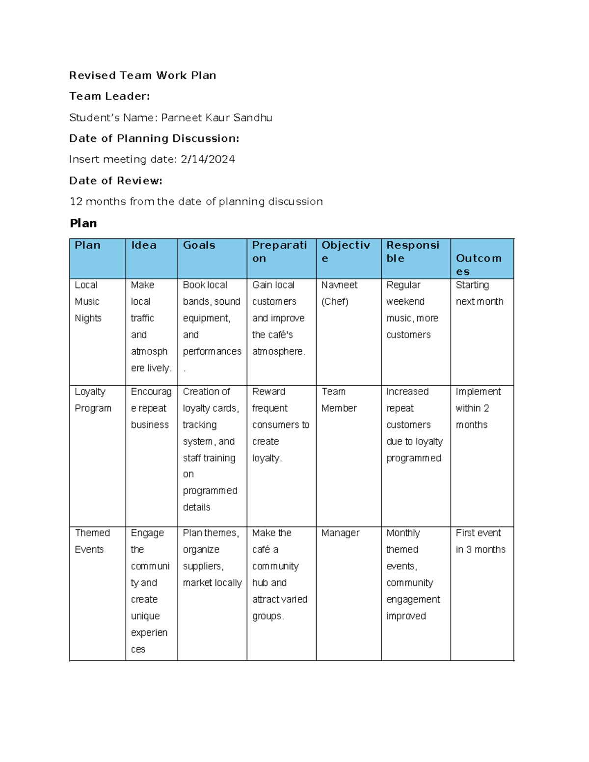 Revised Team Work Plan: Strategies for Local Engagement and Growth ...