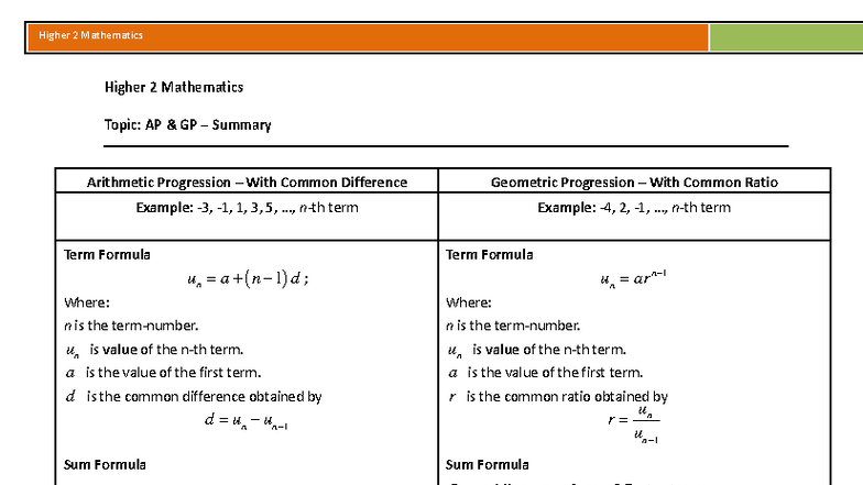 AP & GP - Summary - Higher 2 Mathematics Higher 2 Mathematics Topic: AP ...