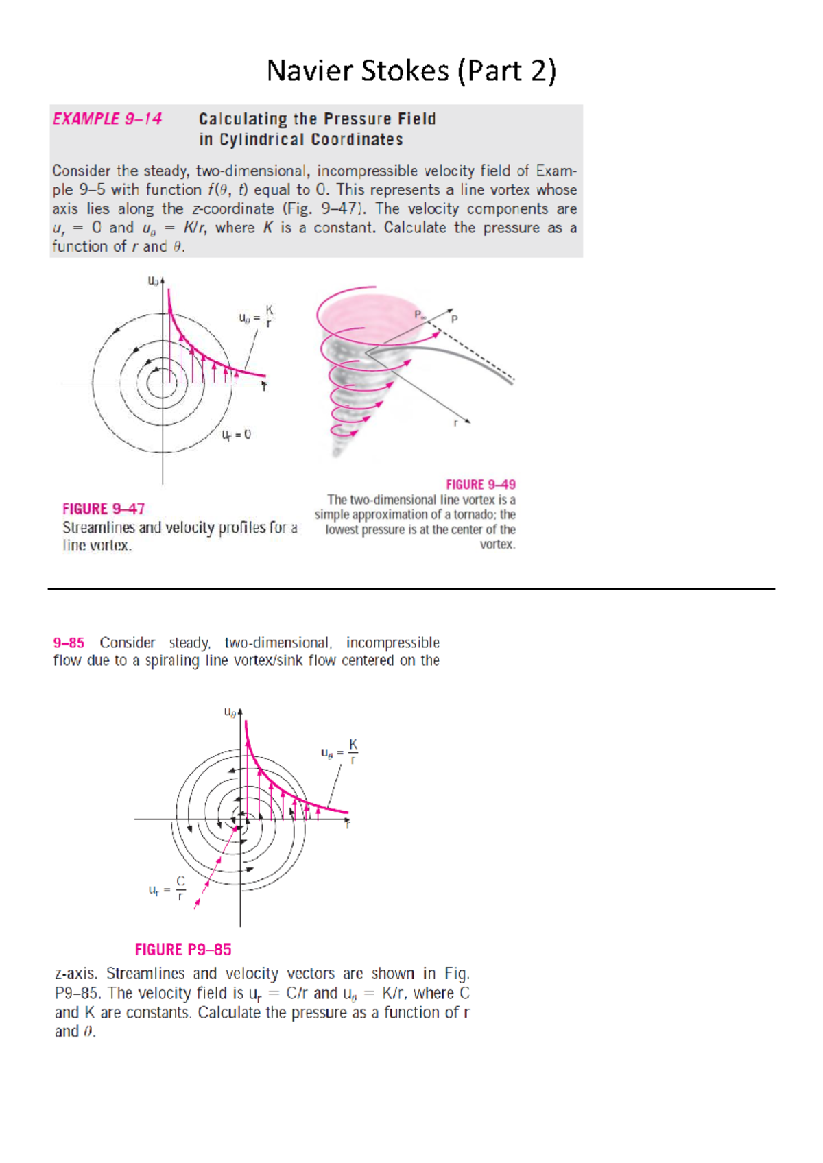 Navier Stokes (Part 2) Pressure Field Calculation in Cylindrical ...
