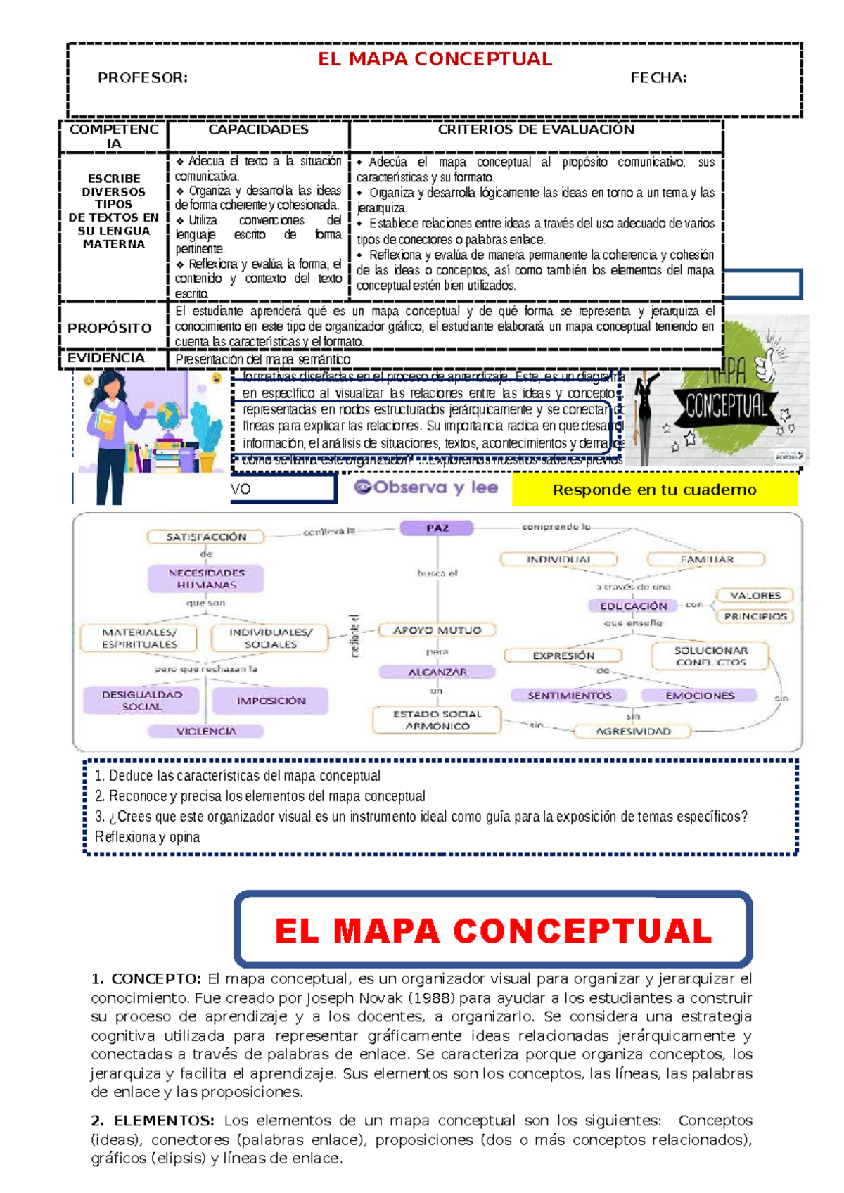 EL MAPA CONCEPTUAL: EVALUACIÓN Y CARACTERÍSTICAS CLAVE - Studocu