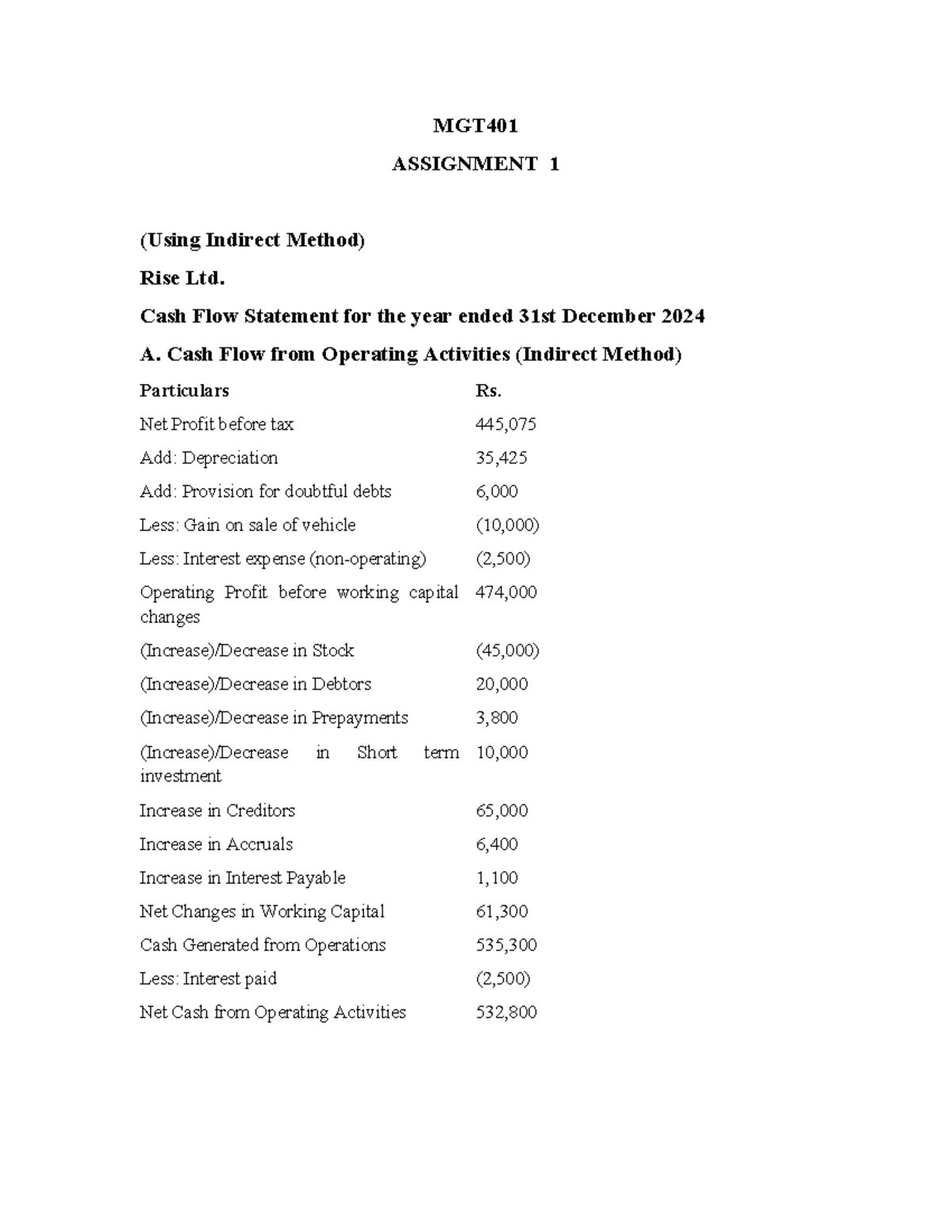 MGT401 - ASSIGNMENT CASH FLOW STATEMENT - MGT ASSIGNMENT 1 (Using ...