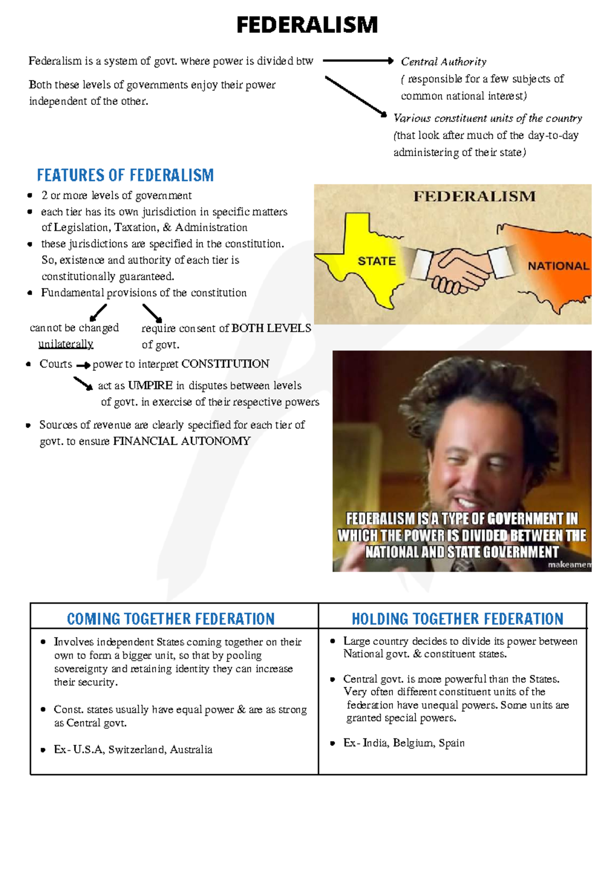 Federalism - Essential Notes (Govt. 101) - Studocu