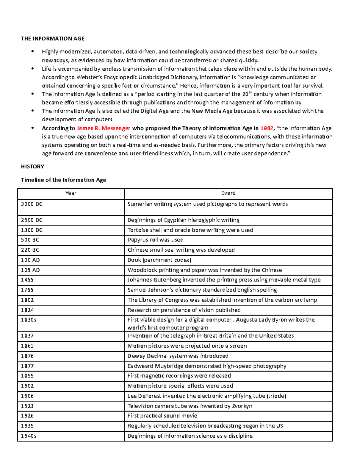 Sts reviewer - Fighting - THE INFORMATION AGE Highly modernized ...