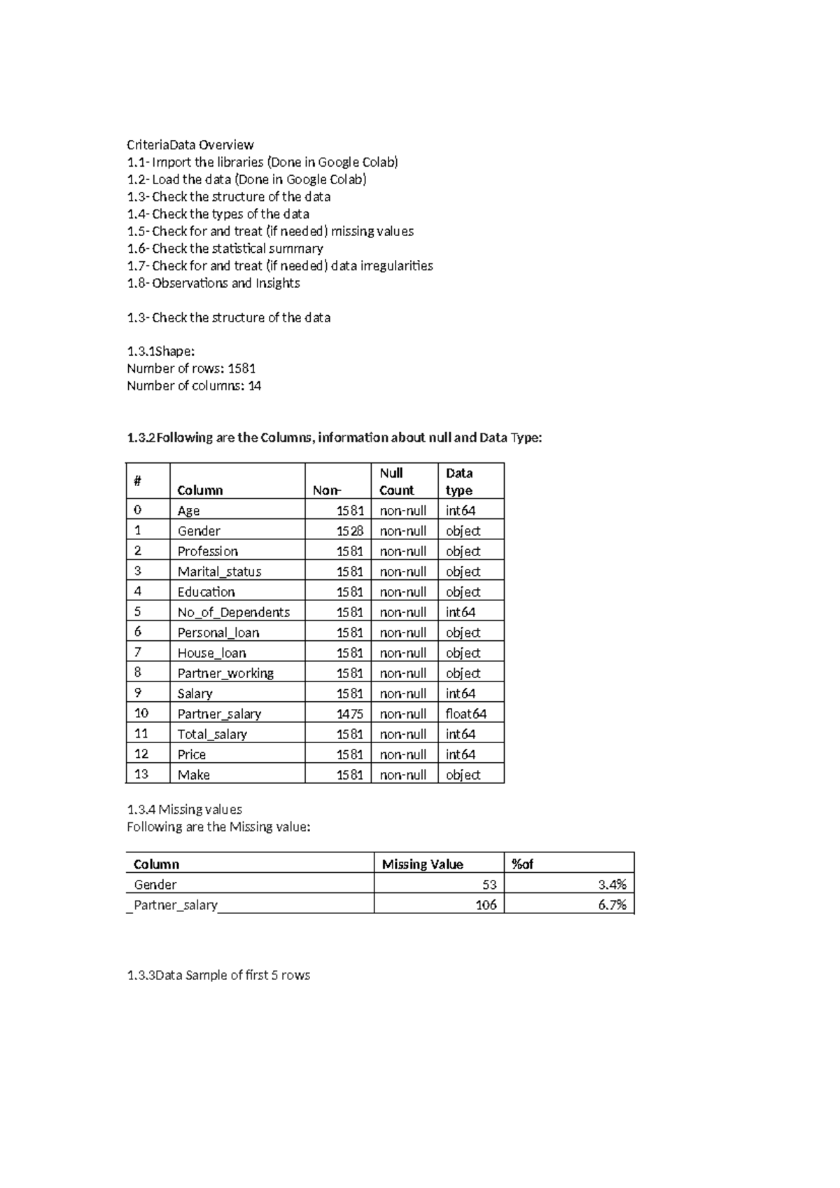 Assignment - Criteria Data Overview and Analysis (Course Code: DATA101 ...