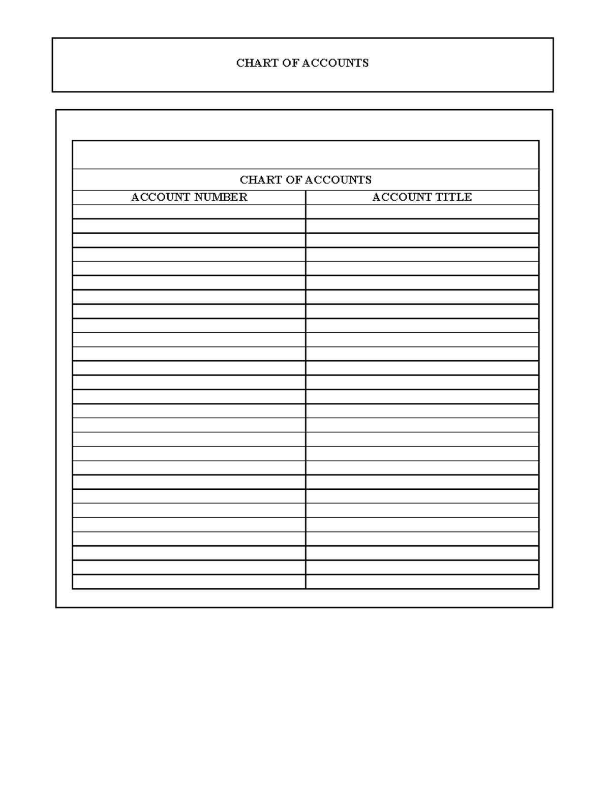Chart of Accounts & Financial Statements Overview (ACCT 101) - Studocu