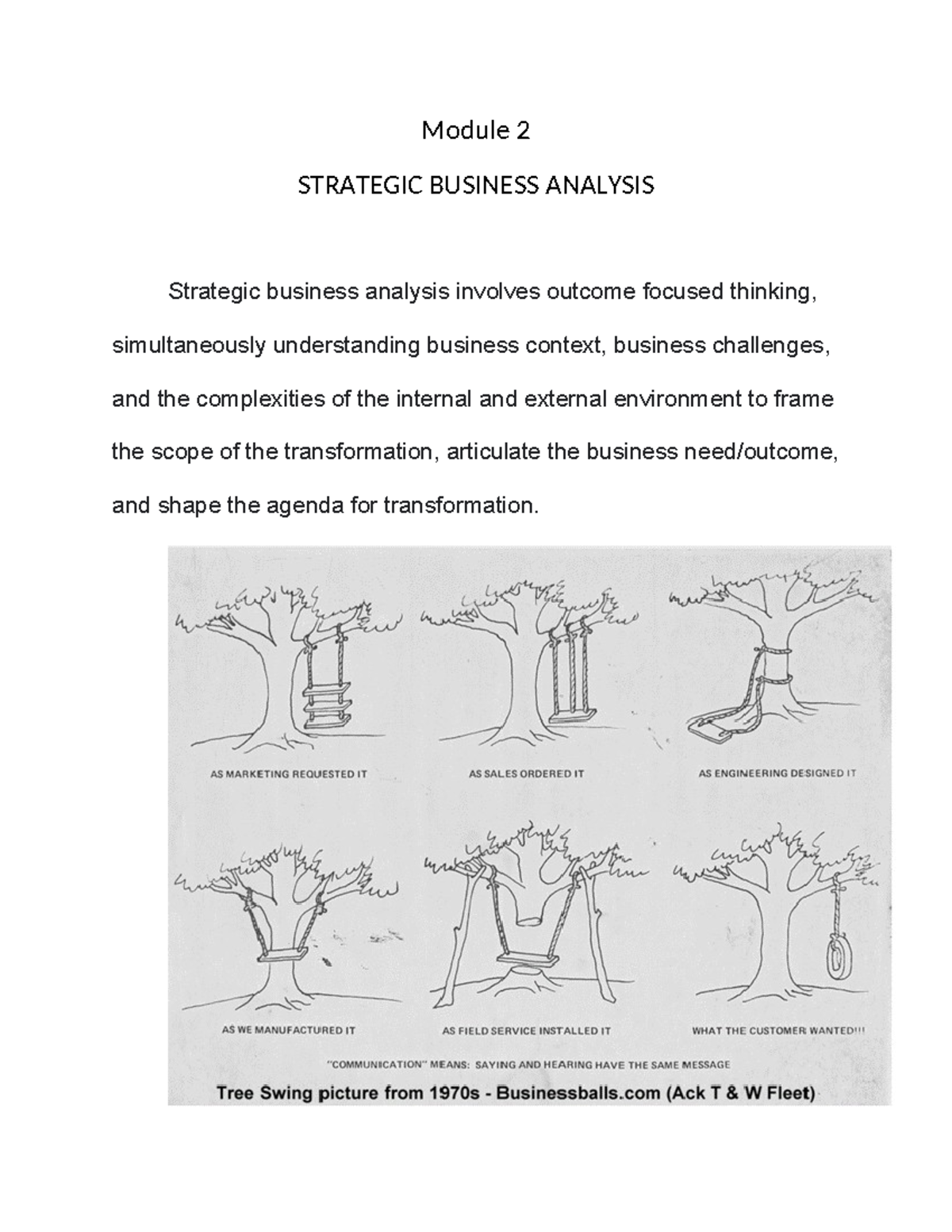 Lesson 2: Strategic Business Analysis Overview and Framework - Studocu