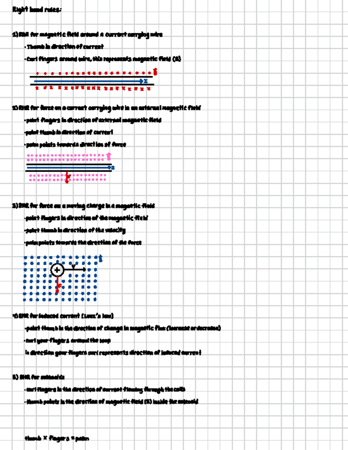 Right hand rules summary - Right hand rules : 1) RHR for magnetic field ...