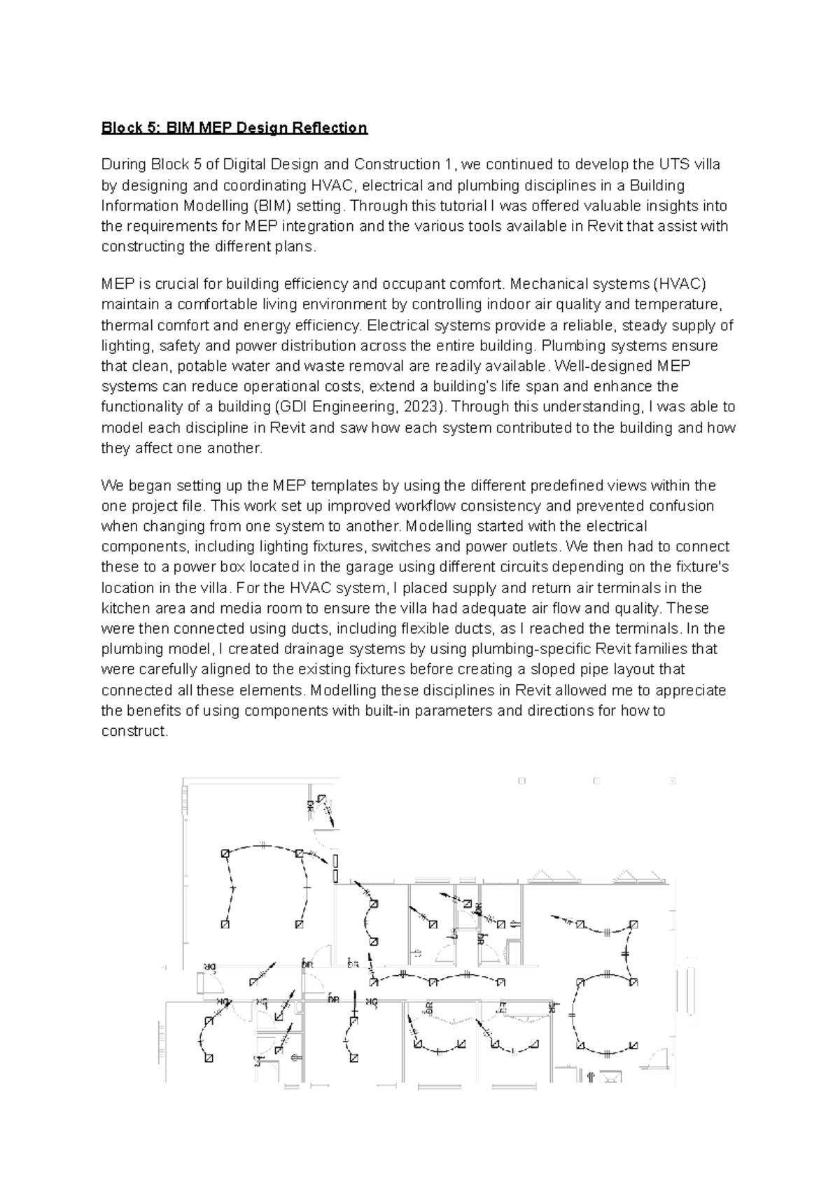 Block 5: Reflection on BIM MEP Design in Digital Design & Construction ...