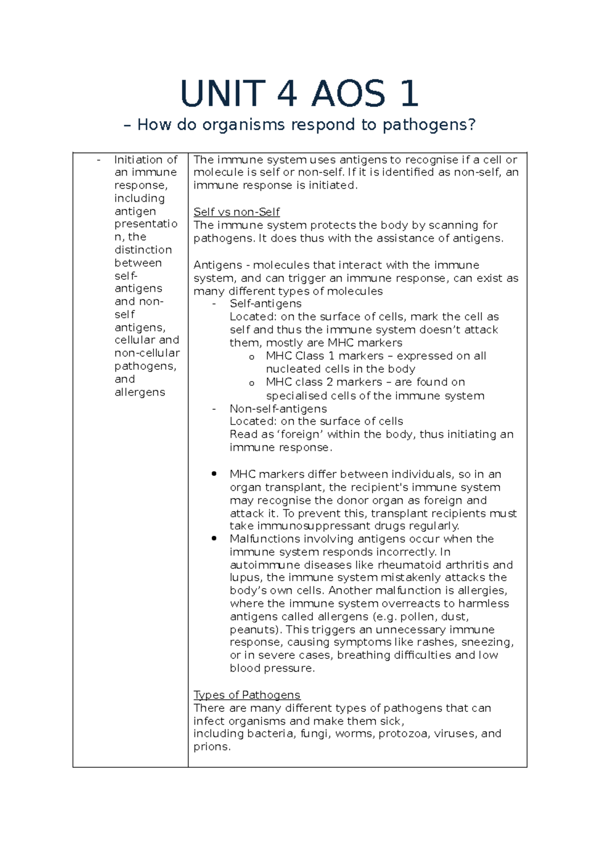 UNIT 4 AOS 1 - Immune Response to Pathogens: Key Concepts and ...