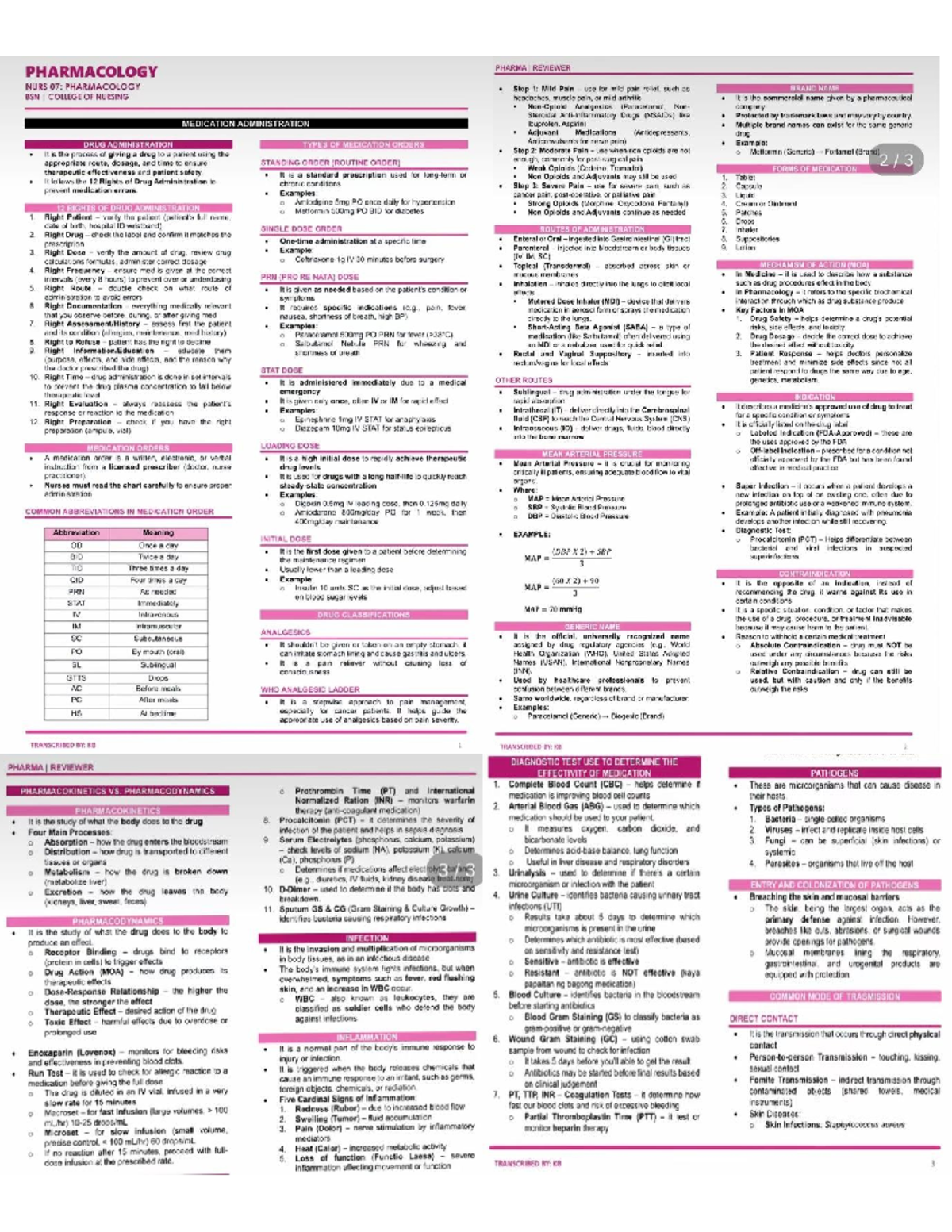 PHARMA REVIEWER NURS 07: PHARMACOLOGY Study Notes - Studocu