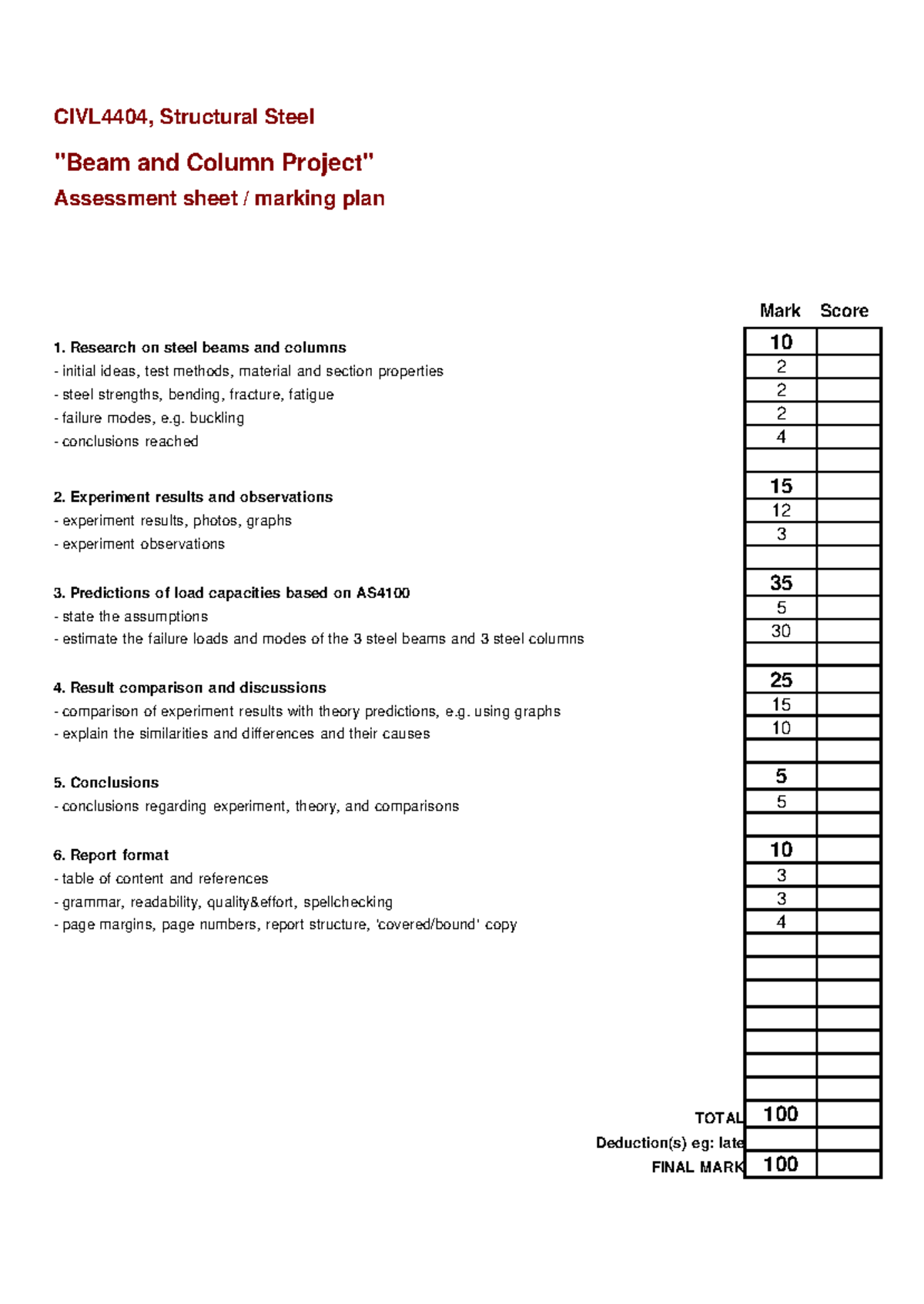 CIVL4404 Beam & Column Project Marking Plan 2024 Assessment Guide - Studocu