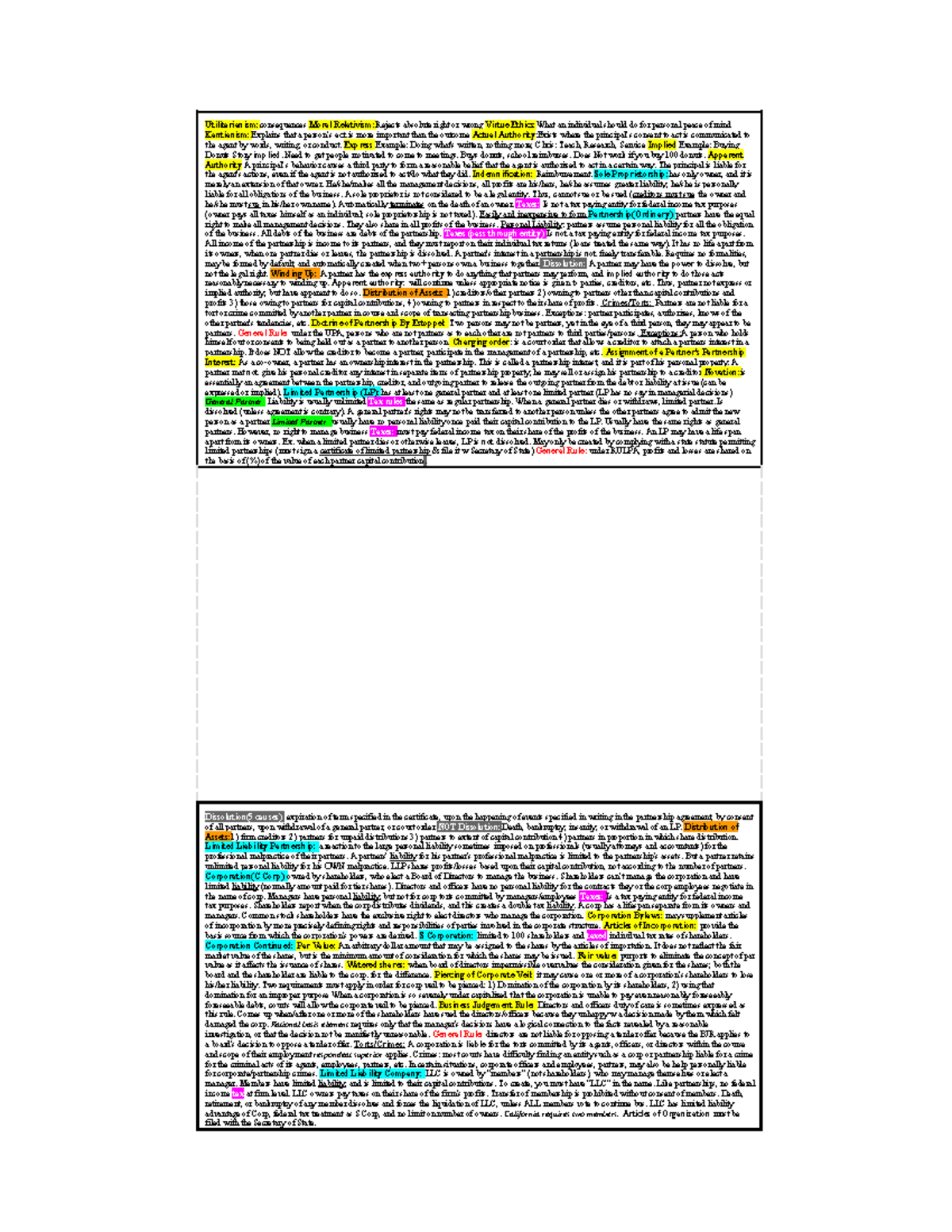 Final BUS LAW - Flashcards for Exam on Business Ethics & Entities - Studocu