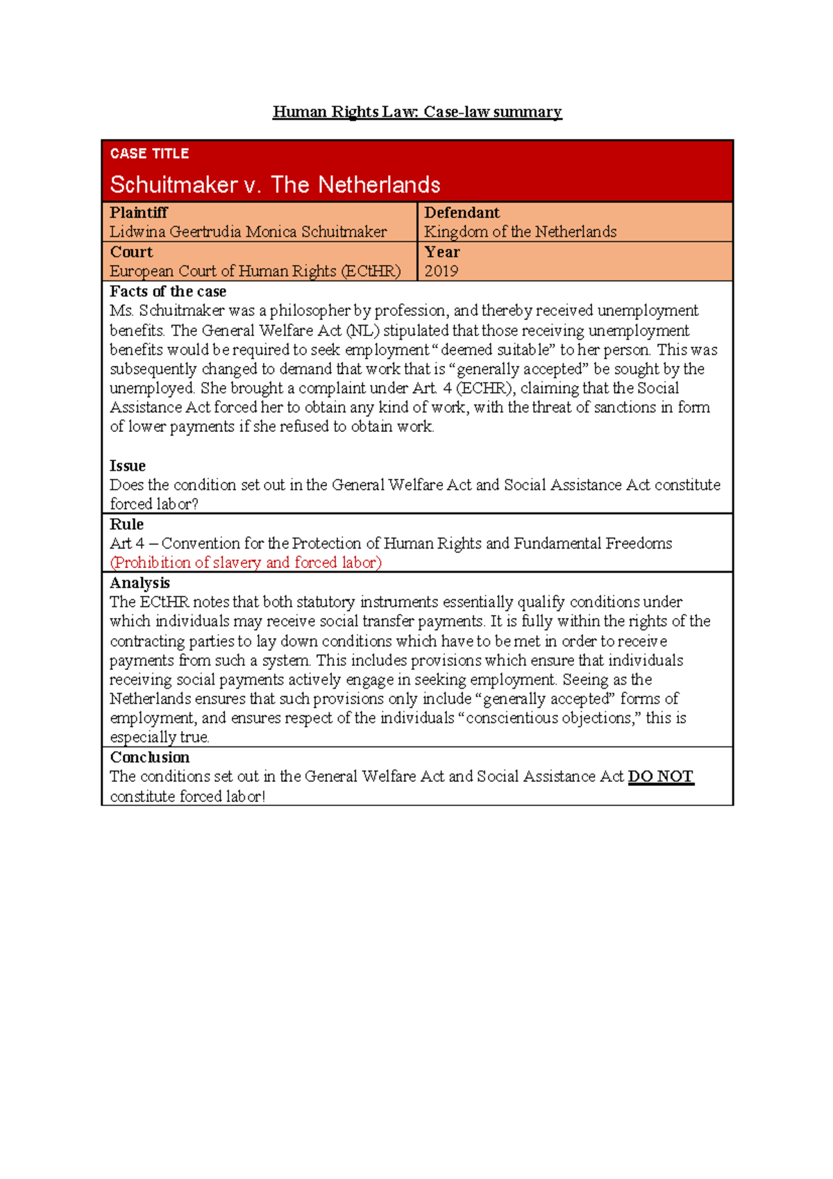 Human Rights Law - Case Summaries (ECtHR) 2019-2004 - Studeersnel