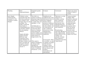 Lecture Opioids Study Guide - Opioids This study guide is designed to ...