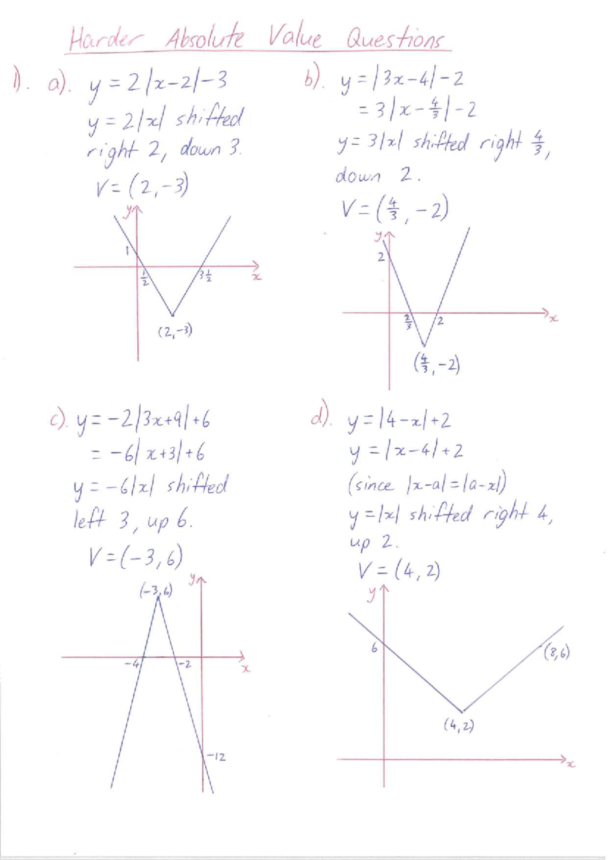 HCU Harder Absolute Value Questions Solutions - Studocu