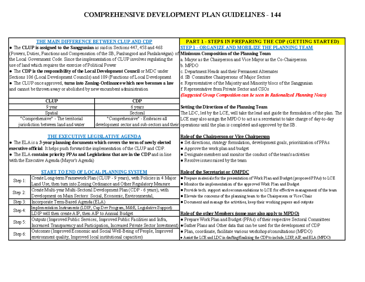 COMPREHENSIVE DEVELOPMENT PLAN GUIDELINES 144: Steps for Effective CDP ...