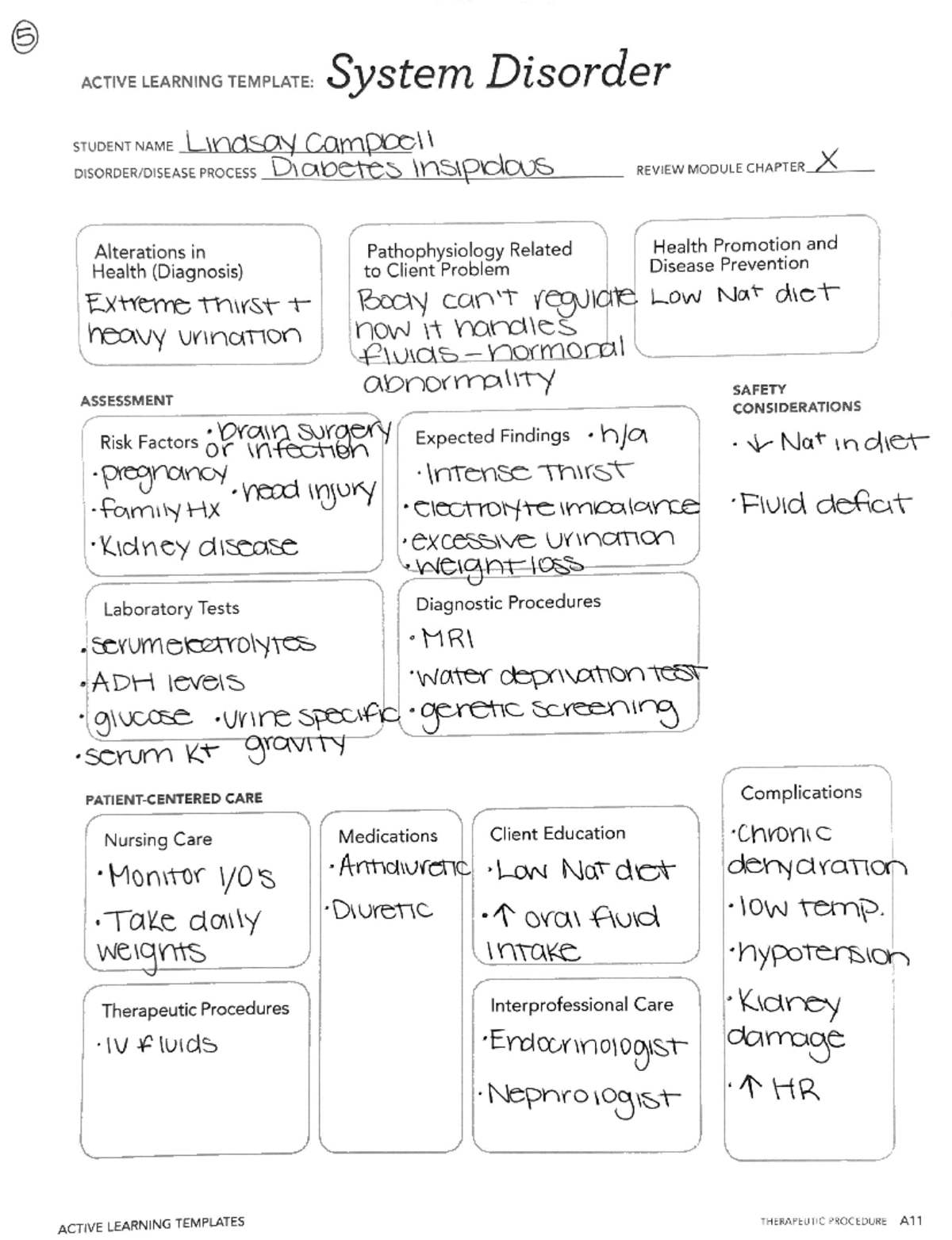 Diabetes insipidus   ATI Active learning template system disorder ...