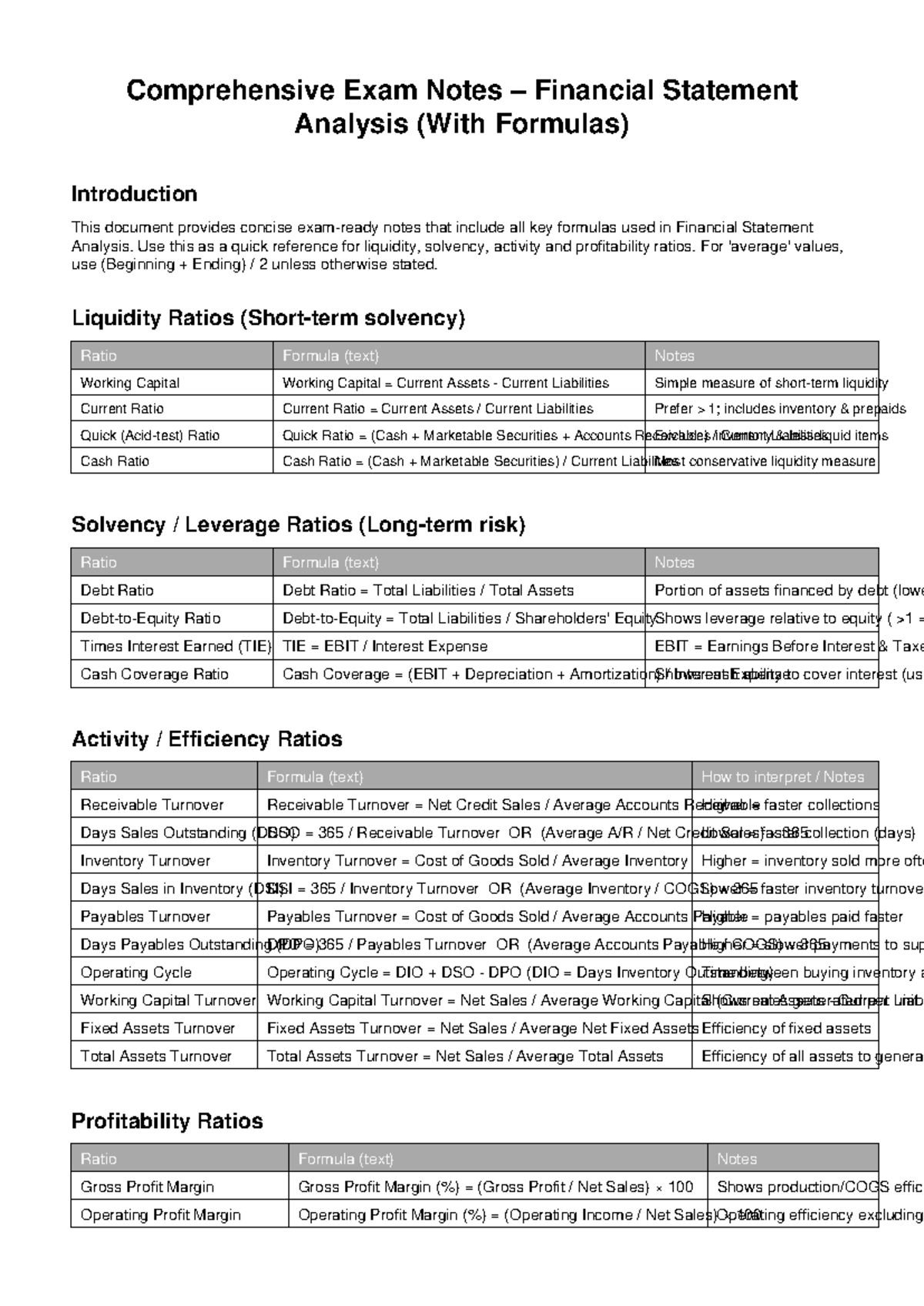 Comprehensive Exam Notes: Financial Statement Analysis & Formulas - Studocu