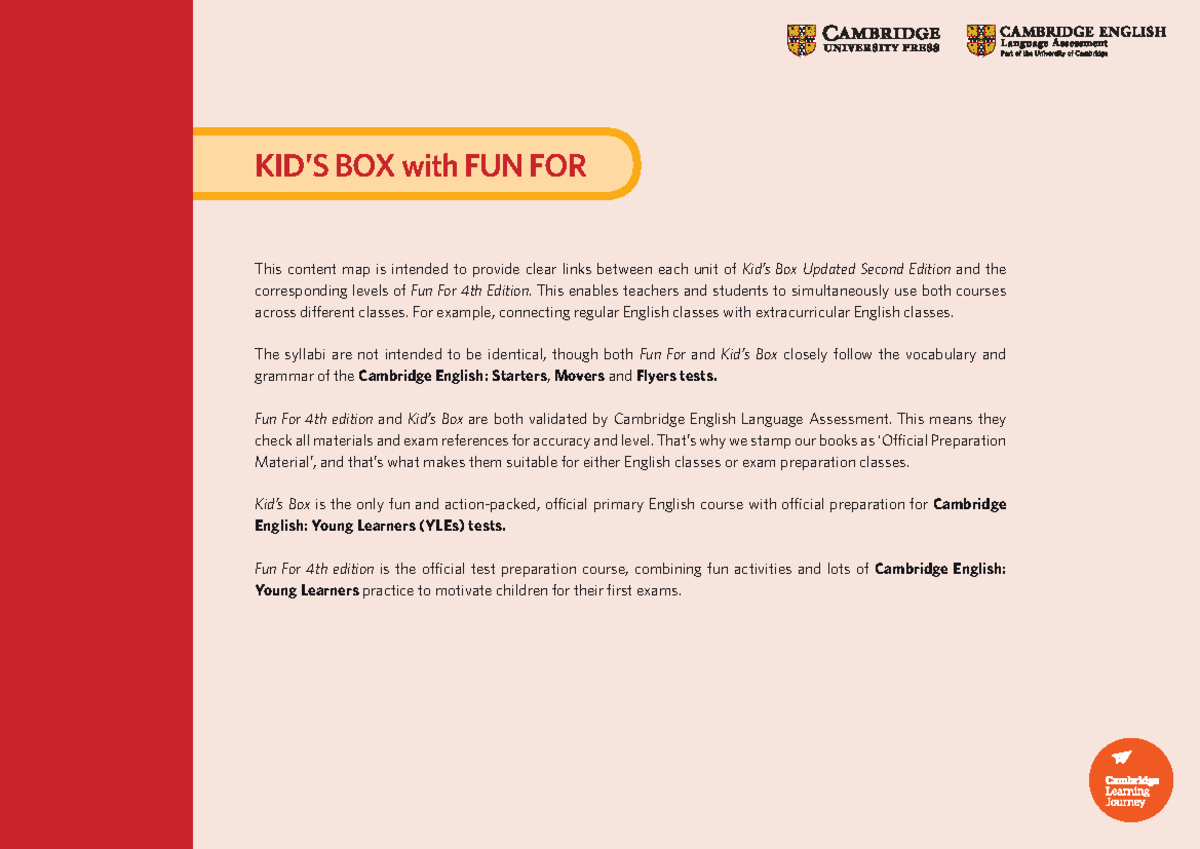 Kids Box 1: Fun for Starters Content Map and Connections - Studocu