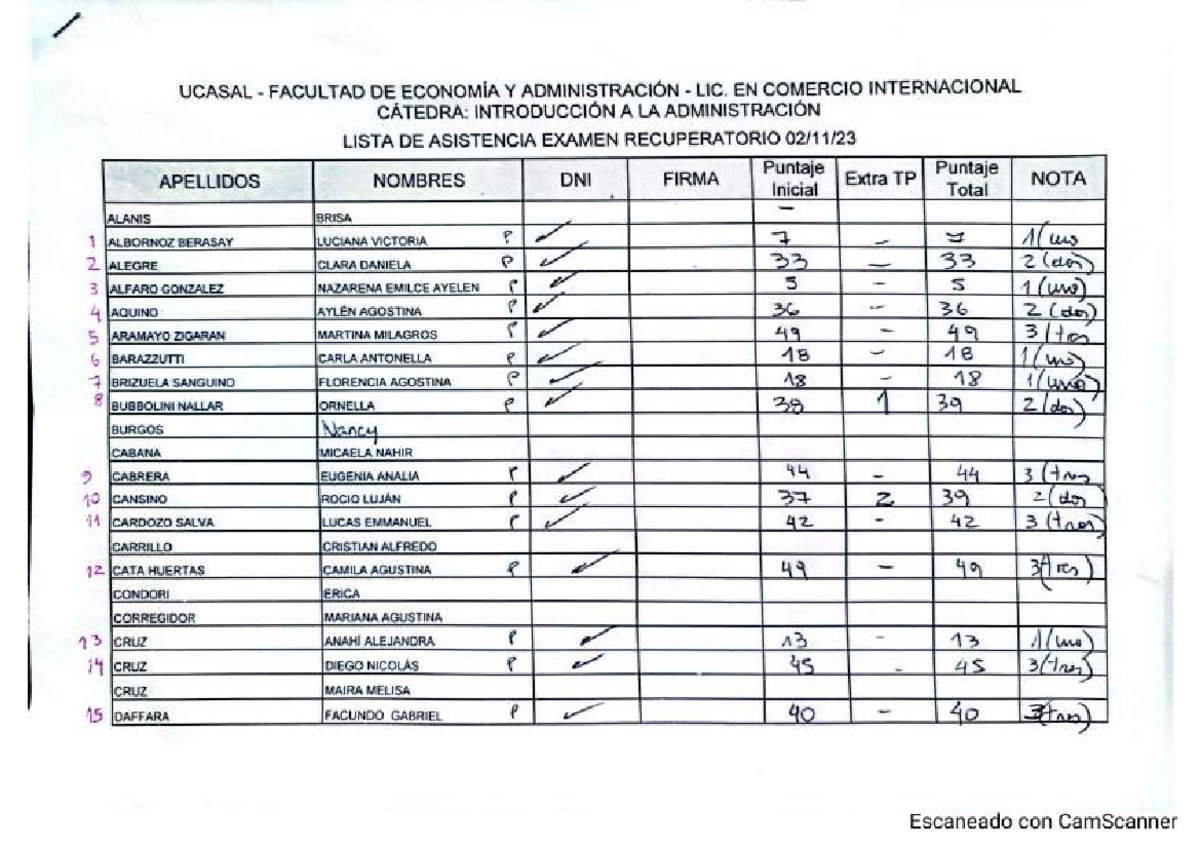 UCASAL - Introducción a la Administración - Lista de Asistencia Examen ...
