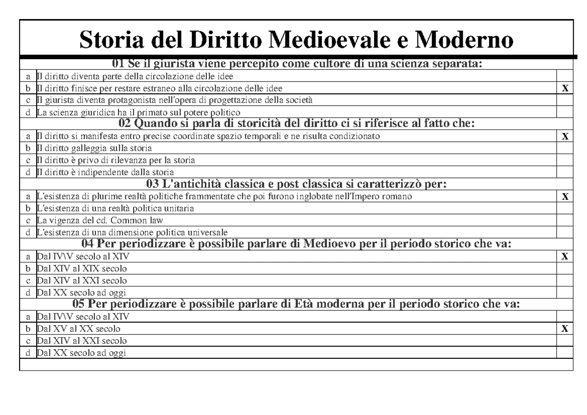 Banca dati storia del diritto medievale e moderno Unimercatorum