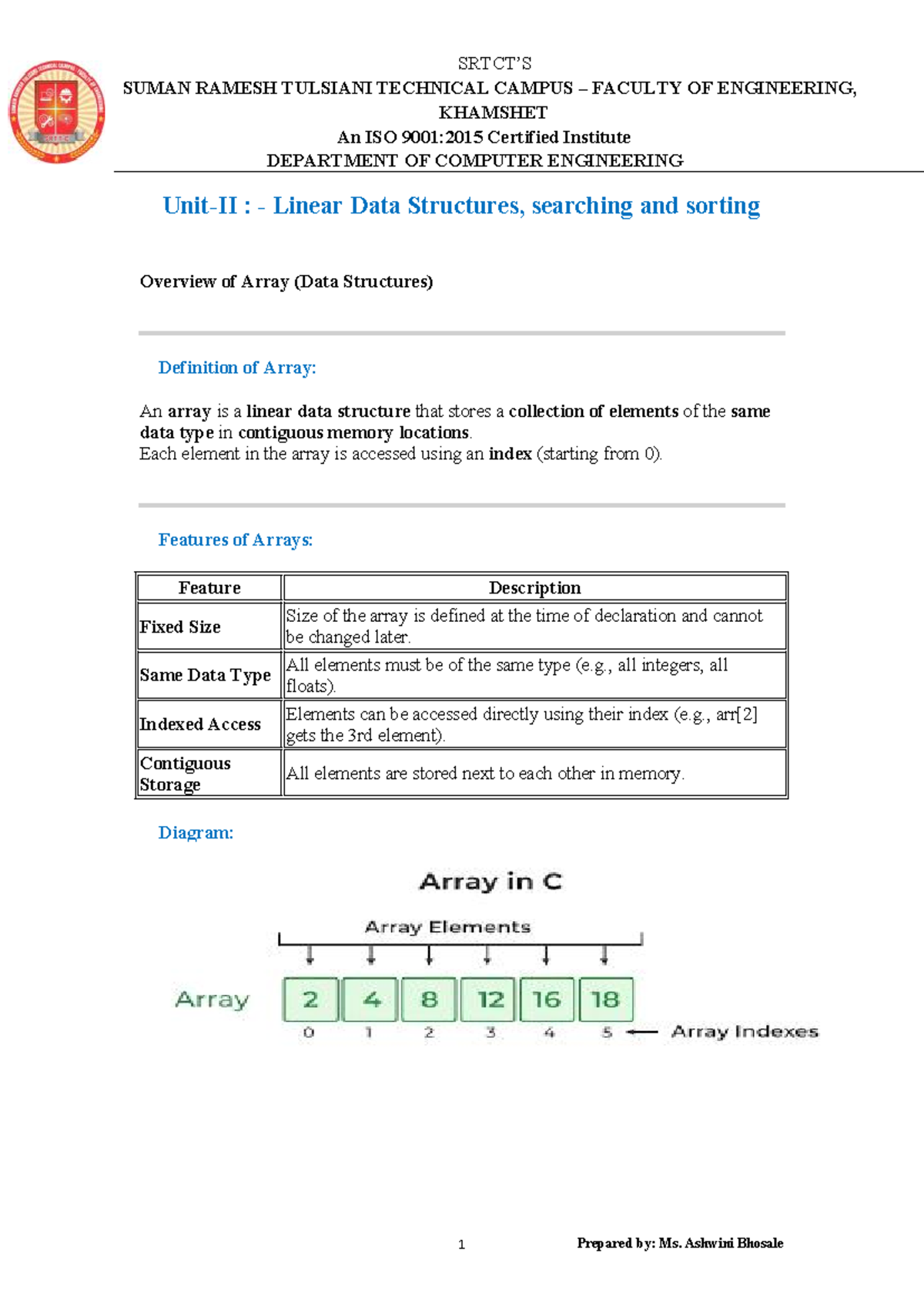 DS 2: Linear Data Structures - Arrays Overview and Operations - Studocu