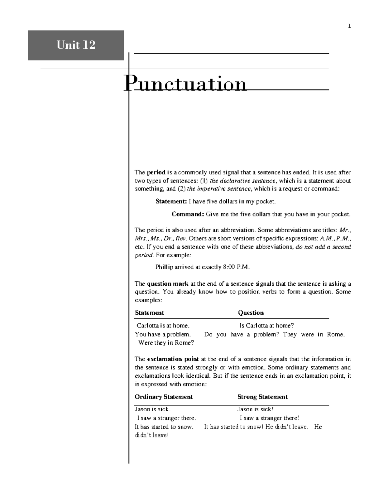 Unit 12: Punctuation and Its Usage in Writing - Studocu