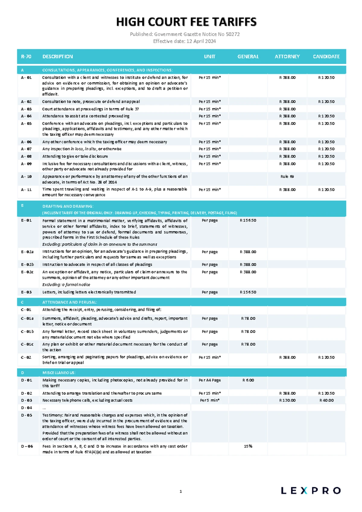 2024-04 High Court Fees & Tariffs Overview for Attorneys - Studocu