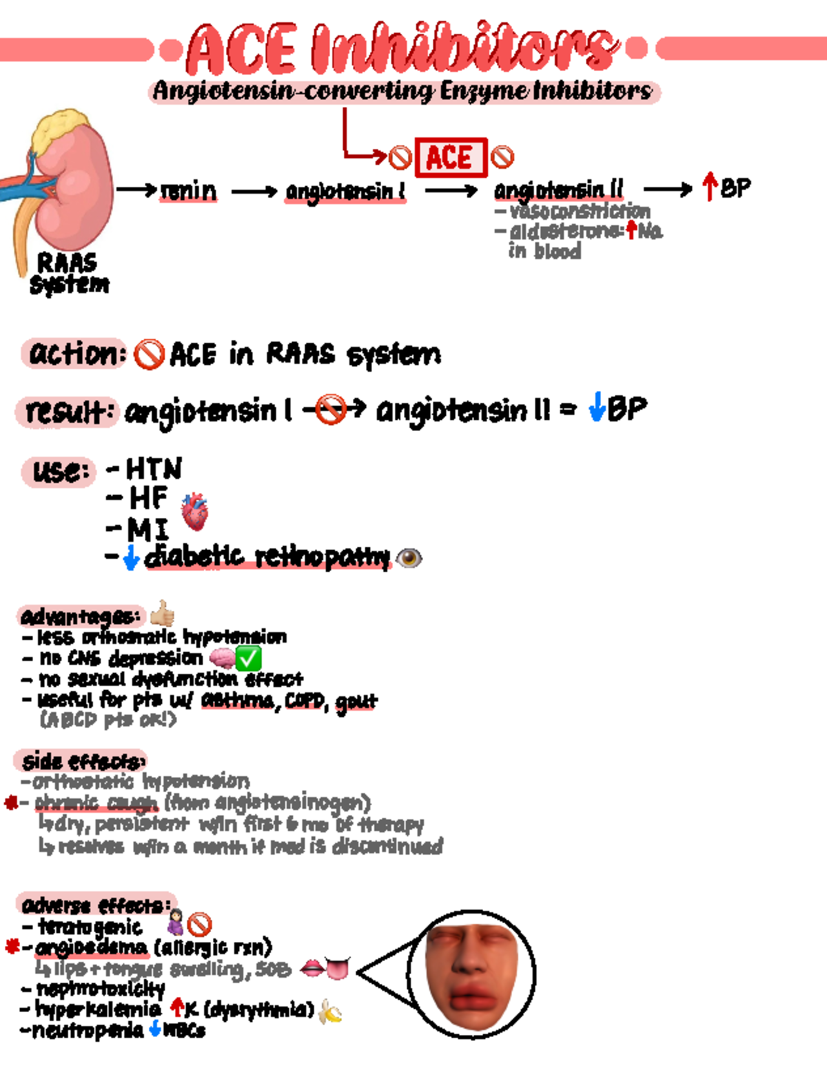 ACE Inhibitors - notes - om ACE (Wiihiors: a Engyme inhibitors ACE P ...