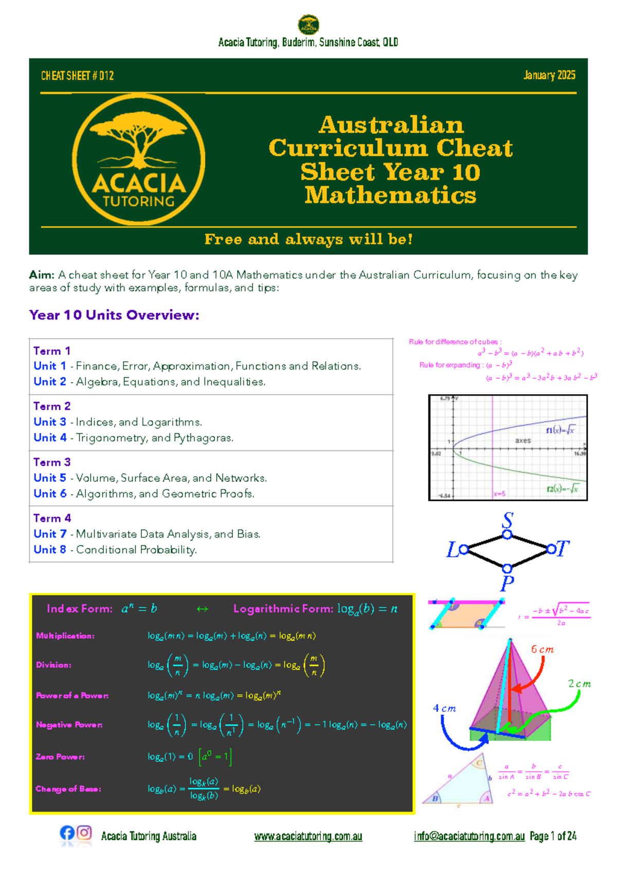 Year 10 Mathematics Cheat Sheet 012 - Australian Curriculum 2025 - Studocu
